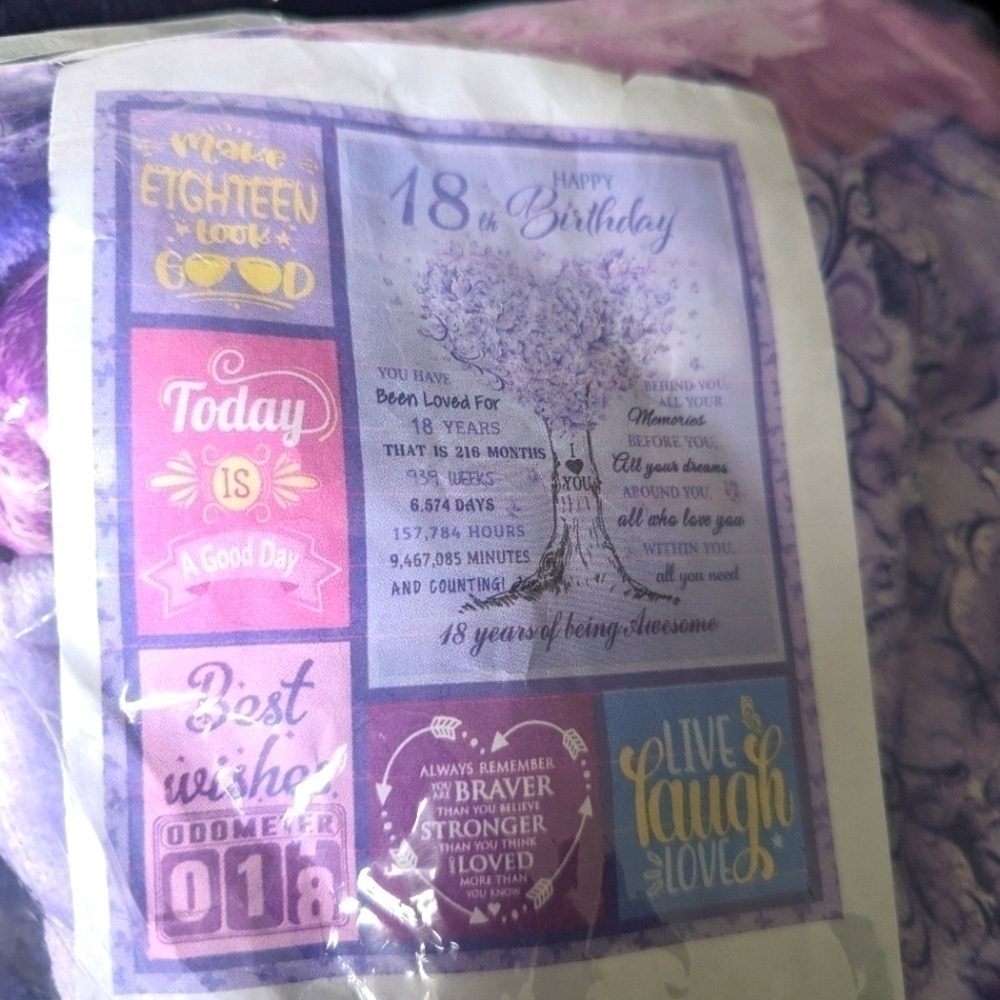18th Birthday Blanket
